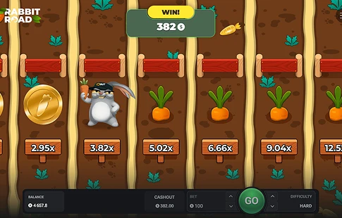 Wie gewinnt man Rabbit Road